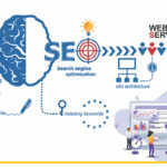 website designing in Lahore