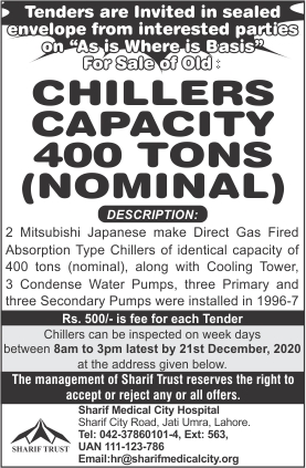 Tender Notice Ads in Pakistan