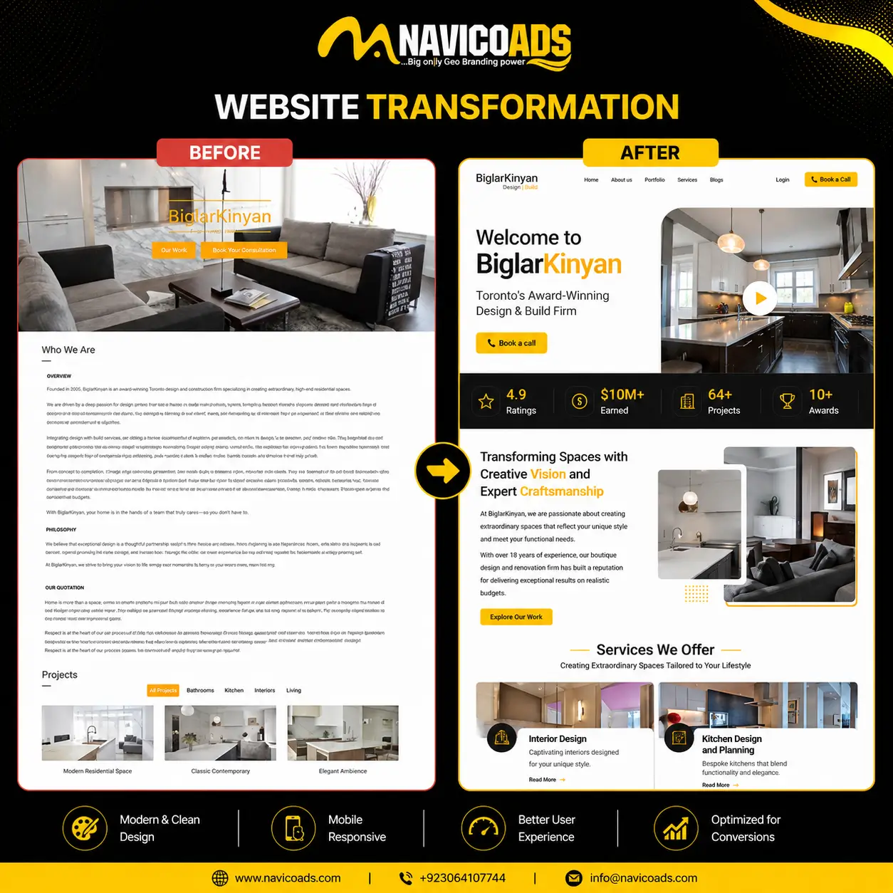 Website Redesign project Done By Navicoads - Project 01