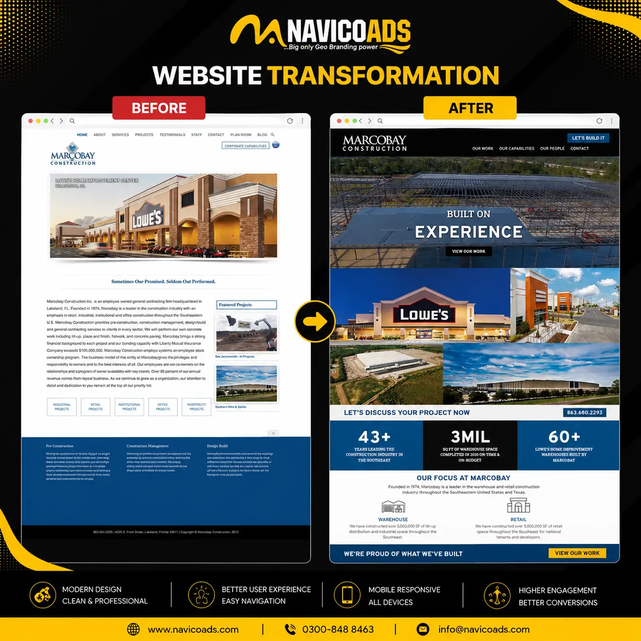 Website Redesign project Done By Navicoads - Project 02