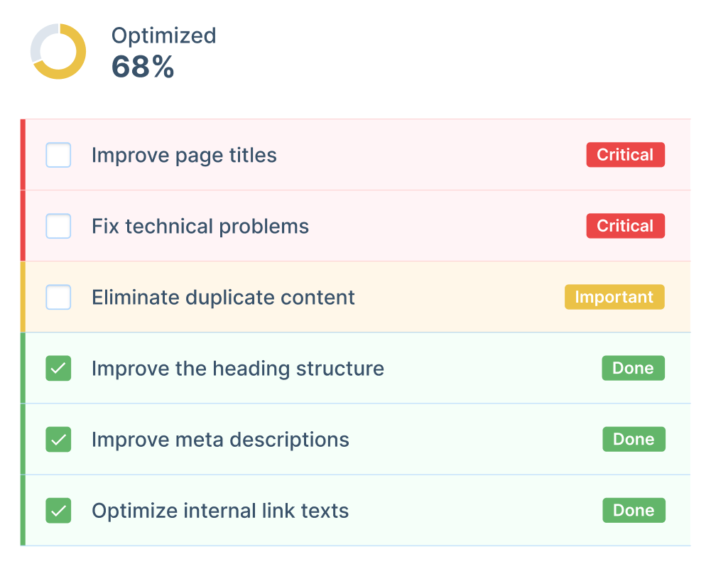 Advanced Search Engine Optimization and External Linking