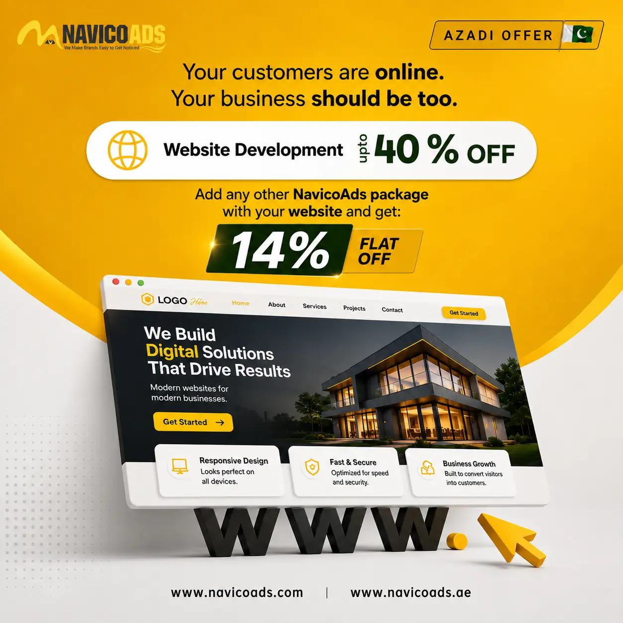 NavicoAds Website Development Offer Poster